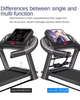 Electric Steel Treadmill for Home Fitness - No Heart Rate Test Treadmill